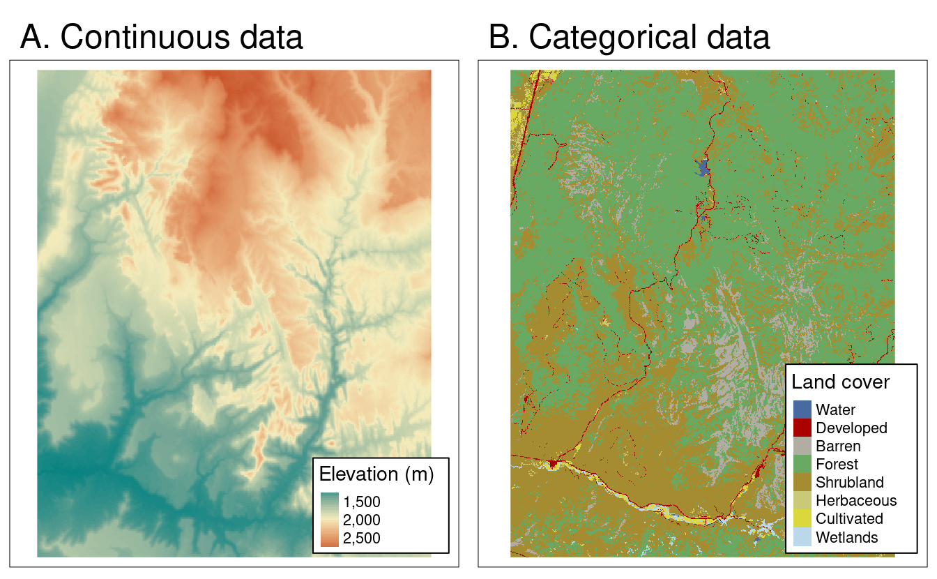 Different types of raster data. Credit: Lovelace, Nowosad, Muenchow 2022: Geocomputation with R. Chapter 2